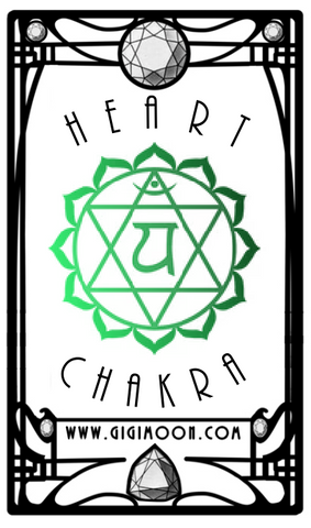 Heart Chakra Unisex Organic Perfume