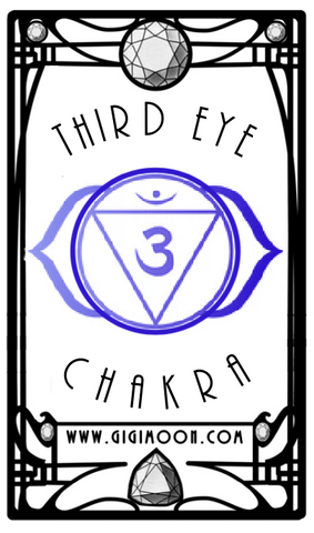 The Third Eye Chakra Unisex Organic Perfume